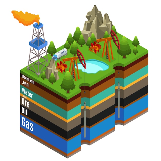Geothermal Renewable Energy for oil and gas