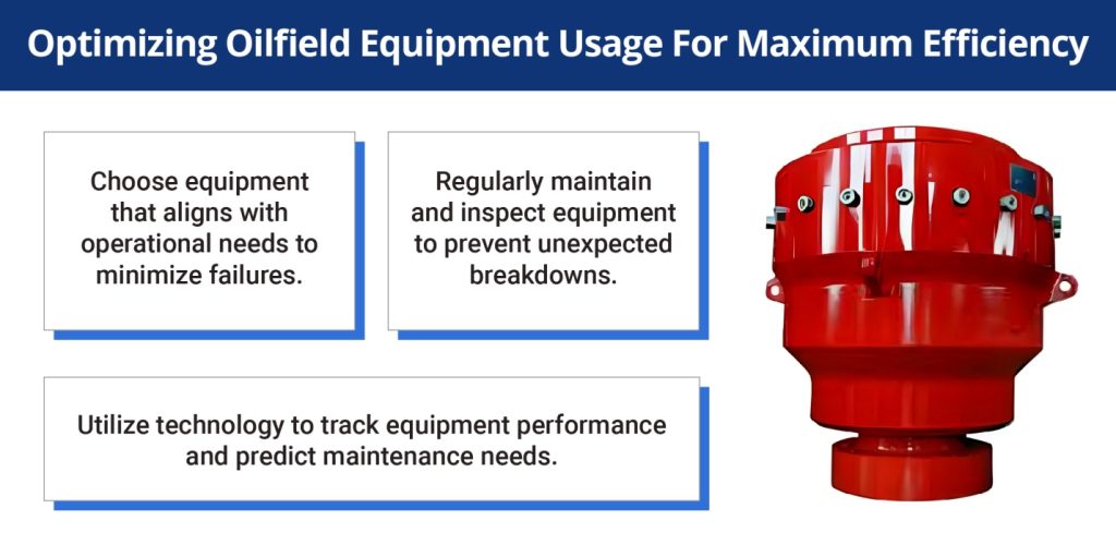 Optimizing oilfield equipment usage