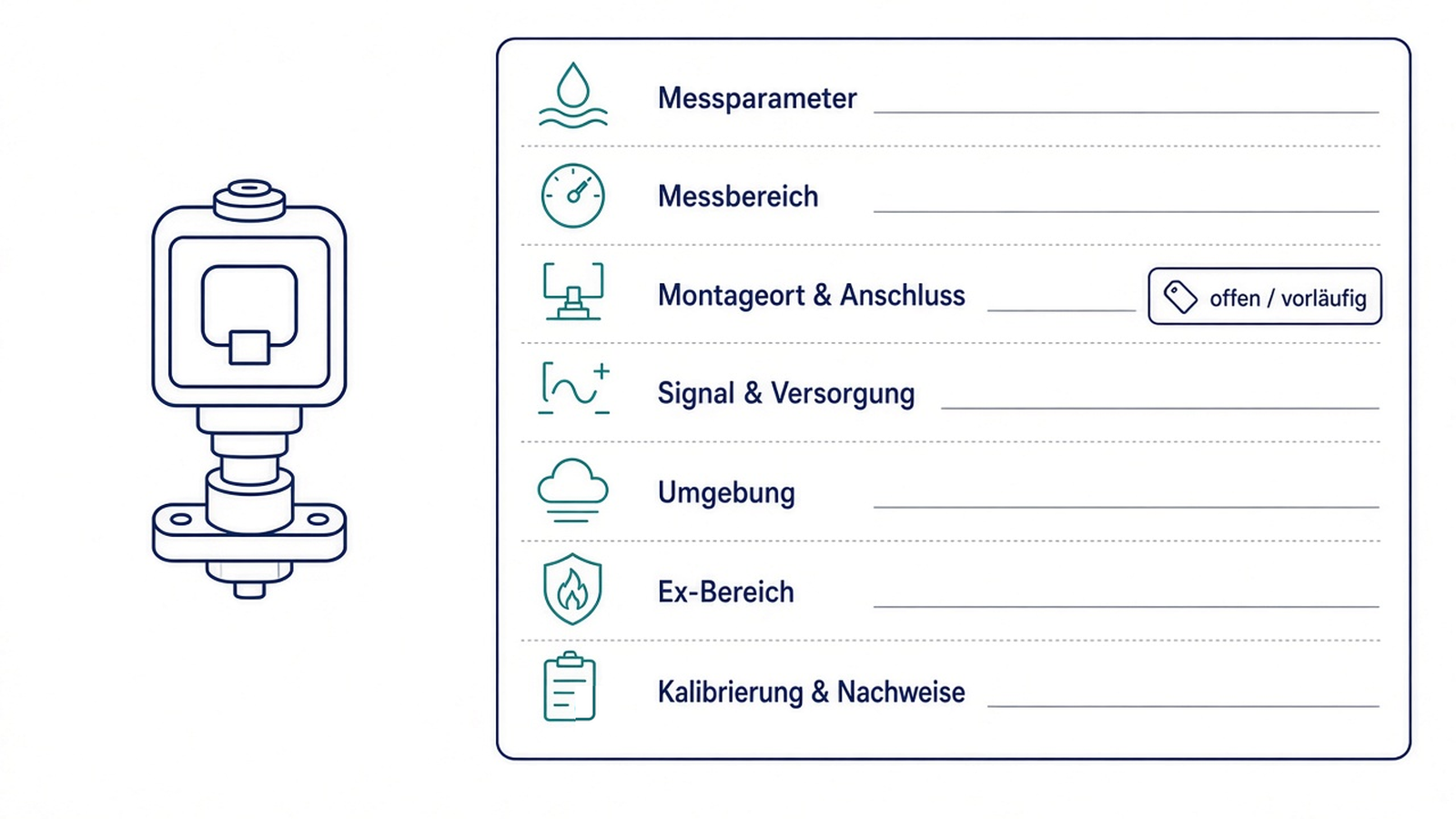 Vorlage: Mindestangaben je Mud-Logging-Sensor von Messparameter bis Nachweise